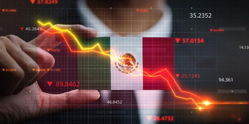 El PIB de México cae un 0.8% en el primer trimestre de 2026, afectando la dinámica económica del país.